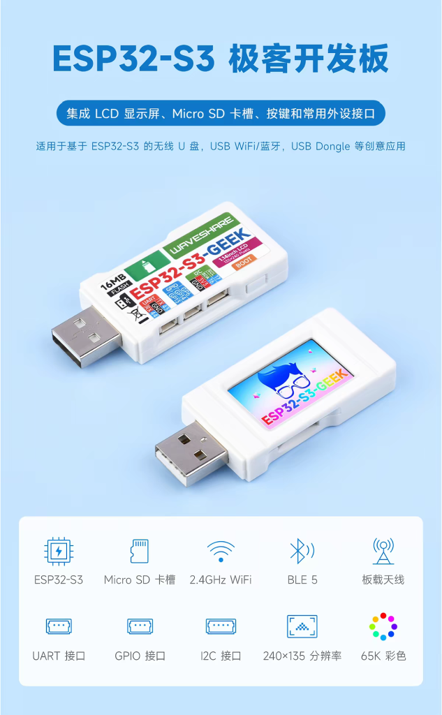 ESP32-S3-GEEK 产品介绍图:开发板外观、LCD 屏幕和常用接口